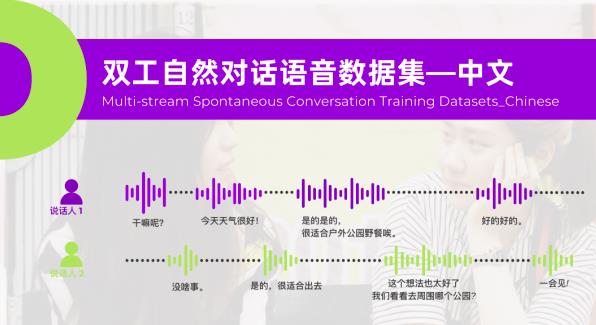 數(shù)據(jù)開(kāi)源 | 高質(zhì)量雙工自然對(duì)話中文語(yǔ)音數(shù)據(jù)集，引領(lǐng)AI實(shí)時(shí)交互新體驗(yàn)