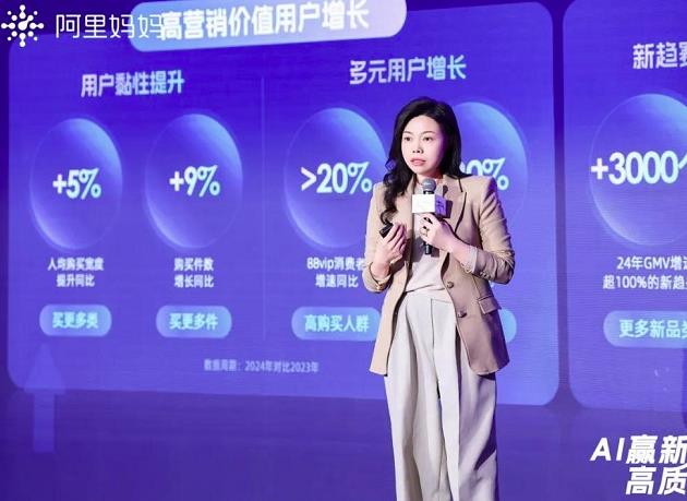 阿里媽媽發(fā)布今年AI戰(zhàn)略：以AI重塑電商運(yùn)營(yíng)全鏈路，助力商家生意高質(zhì)量增長(zhǎng)
