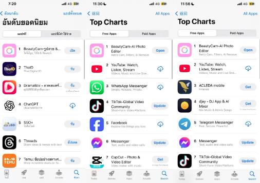 AI創(chuàng)新推進(jìn)全球化，美圖旗下BeautyCam拿下泰國、老撾、柬埔寨總榜第一
