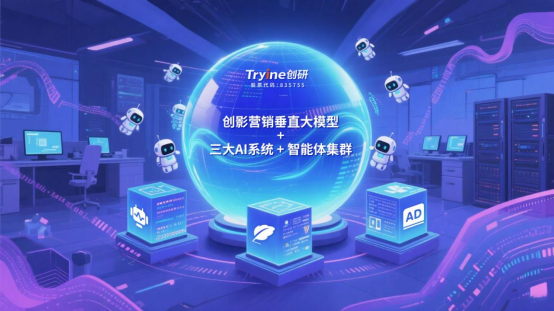 數(shù)據(jù)鏈動(dòng) 智造突圍 -創(chuàng)研股份雙核技術(shù)打通產(chǎn)銷(xiāo)任督二脈