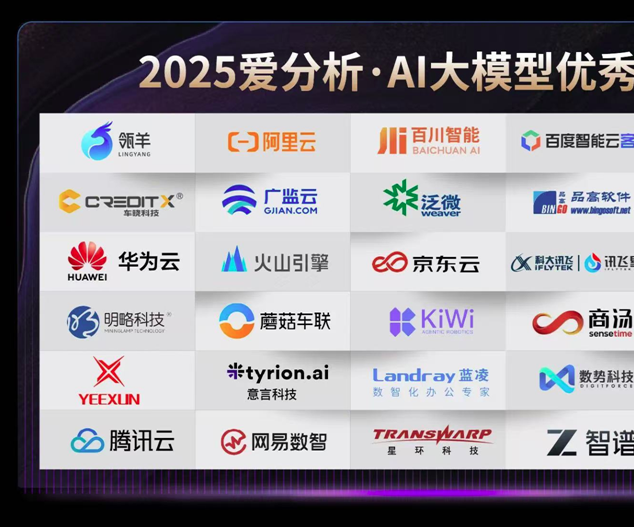 DeepSeek、智譜AI、蘑菇車聯(lián)等企業(yè)同登“2025 AI大模型優(yōu)秀廠商”榜單，展現(xiàn)中國AI創(chuàng)新力量