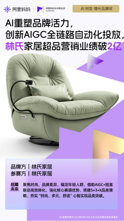 林氏木業(yè)斬獲AI創(chuàng)變大獎(jiǎng)：AIGC技術(shù)重塑家居營銷新格局